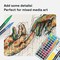 Paint Pens for Rock Painting, Stone, Ceramic, Glass, Wood, Canvas. Set of 12 Acrylic Paint Markers Extra-fine Tip